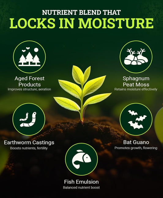 Ocean Forest Potting Soil Harvick Farms